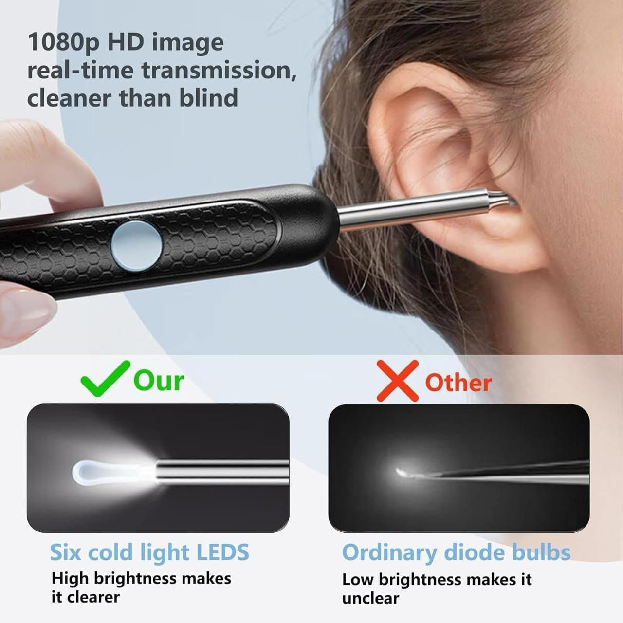 Ear Wax Cleaning Tool with Camera,1080p FHD Led Light,360° Visual WIFI Camera Ear Cleaner